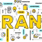 The image is showing How Brands can use Localized Marketing to Sell More