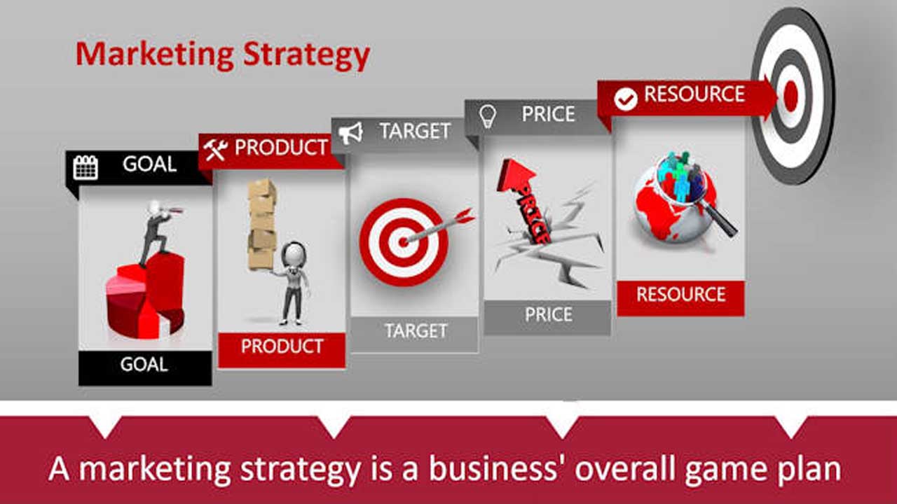 Reasons Your Marketing Strategy Is Failing