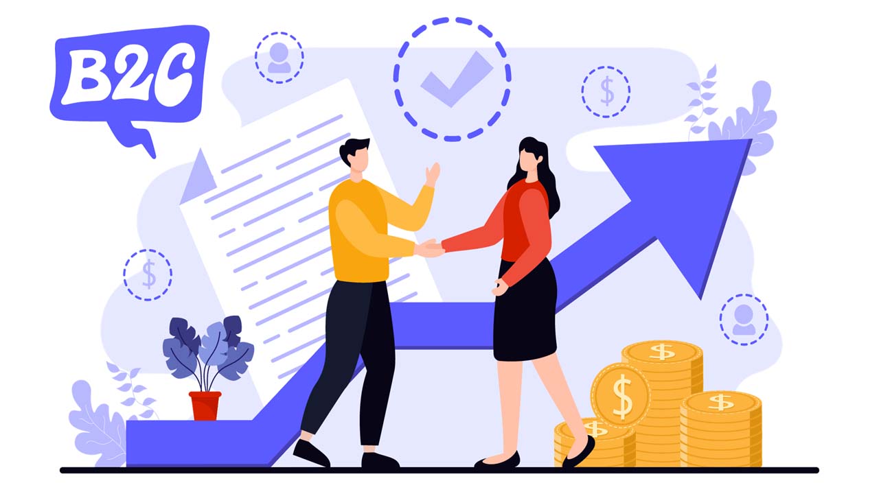 B2C Marketing Strategy