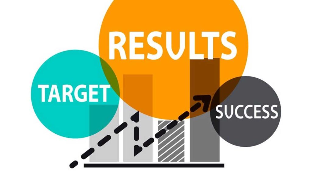 3. Sales are not guaranteed