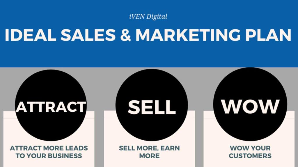 SALES AND MARKETING STRATEGY 