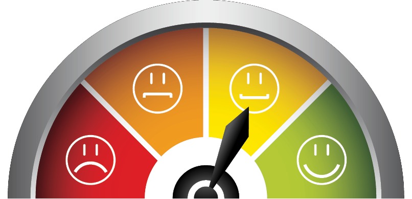 This image depicts a meter showing different feedback from a customer