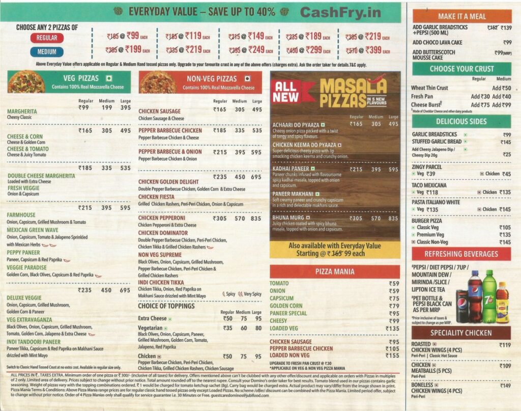 This image shows list of items mentioned on the menu of Domino’s 