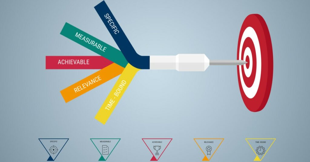 This image shows the setting of SMART objectives before implementing any out-of-home advertising campaign