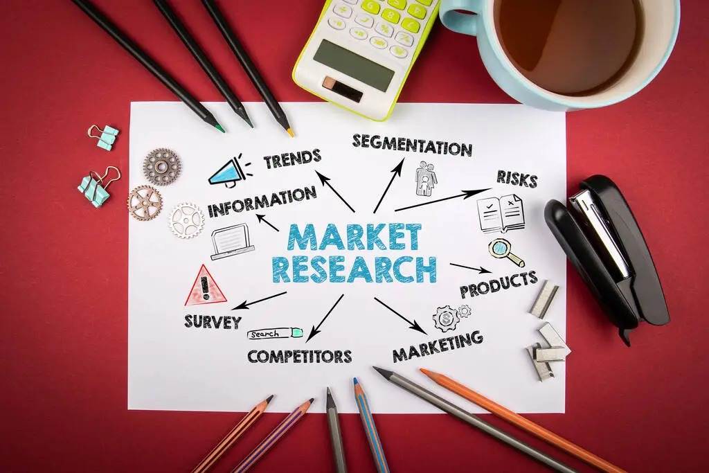 This image shows a paper with Market Research and its components mentioned on it on a red background