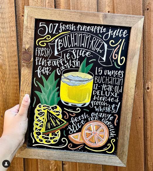 It shows a board with chalk art 
