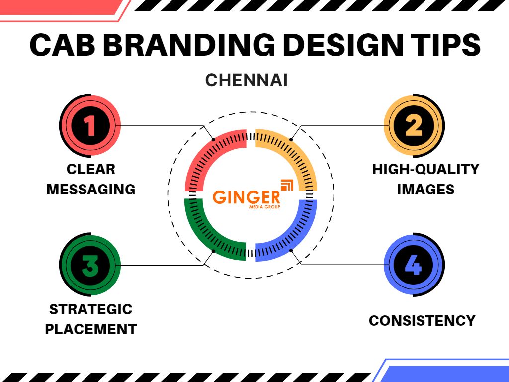 Cab Advertising Design Tips in Chennai