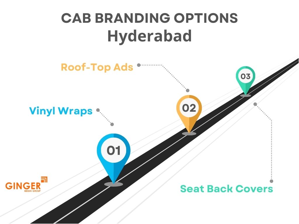 Cab Advertising Option in Hyderabad