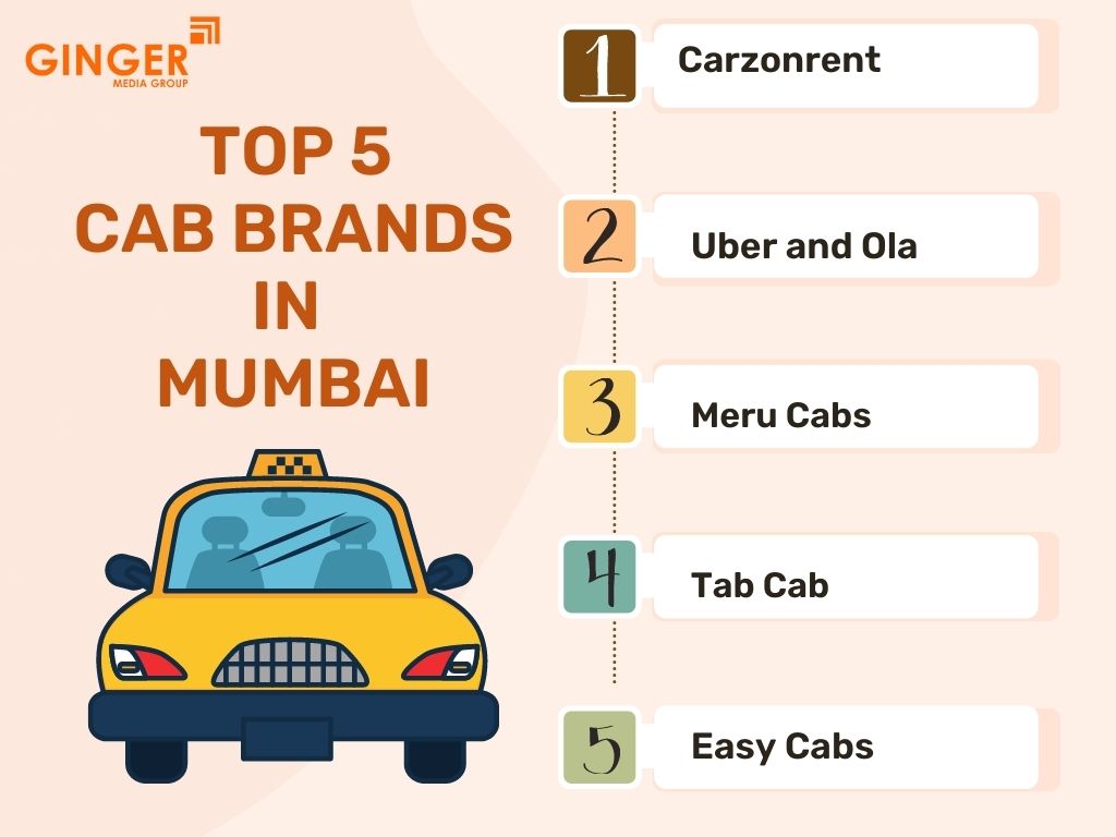 Top 5 Cab Brands in Mumbai