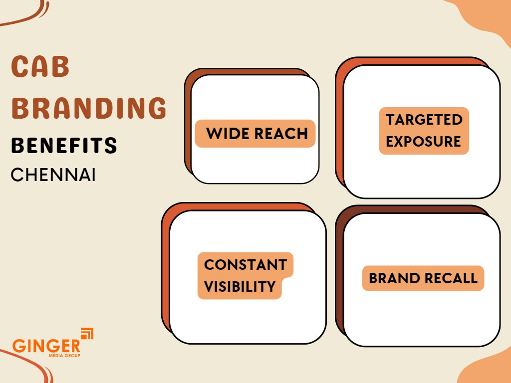 Cab Advertising benefits in Chennai