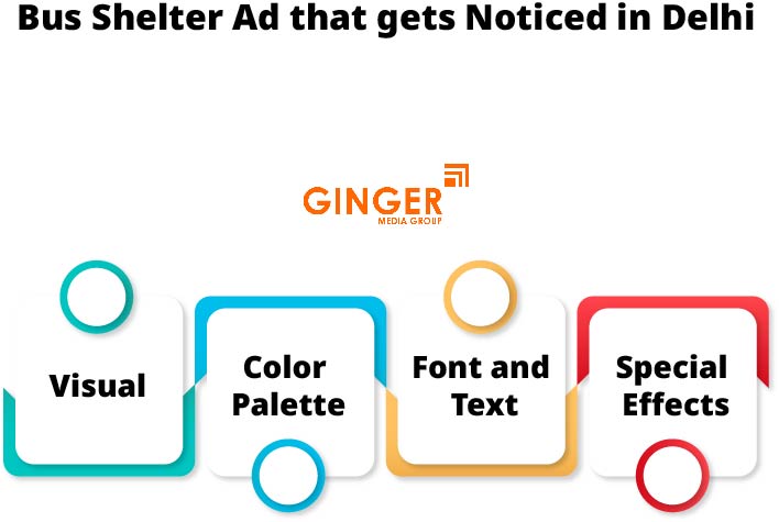 Bus Shelter Advertising that gets noticed in Delhi