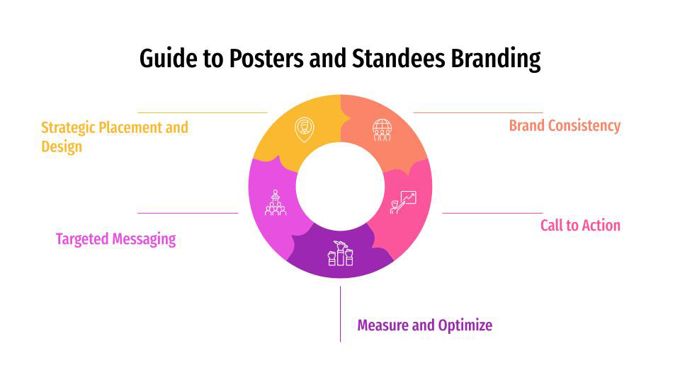 A Comprehensive Guide to Posters and Standees Branding in India