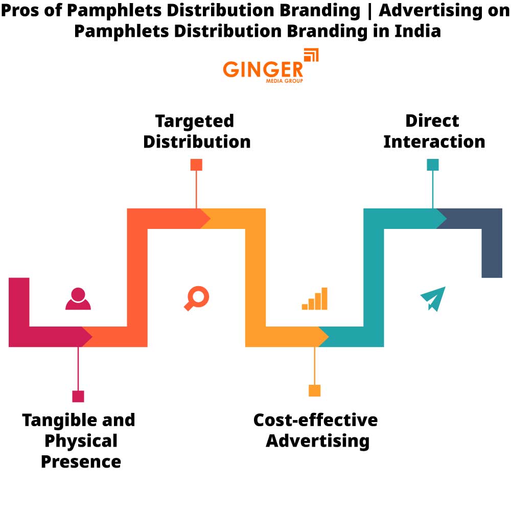Pros of Pamphlets Distribution Branding
