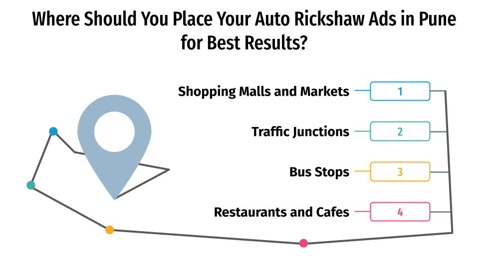 Best Locations for Mobile Van Advertising in Bangalore