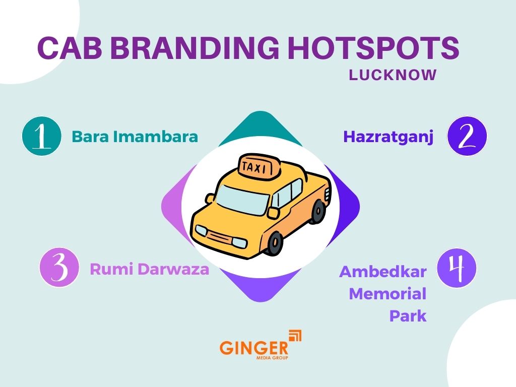 Cab Advertising Hotspots in Lucknow