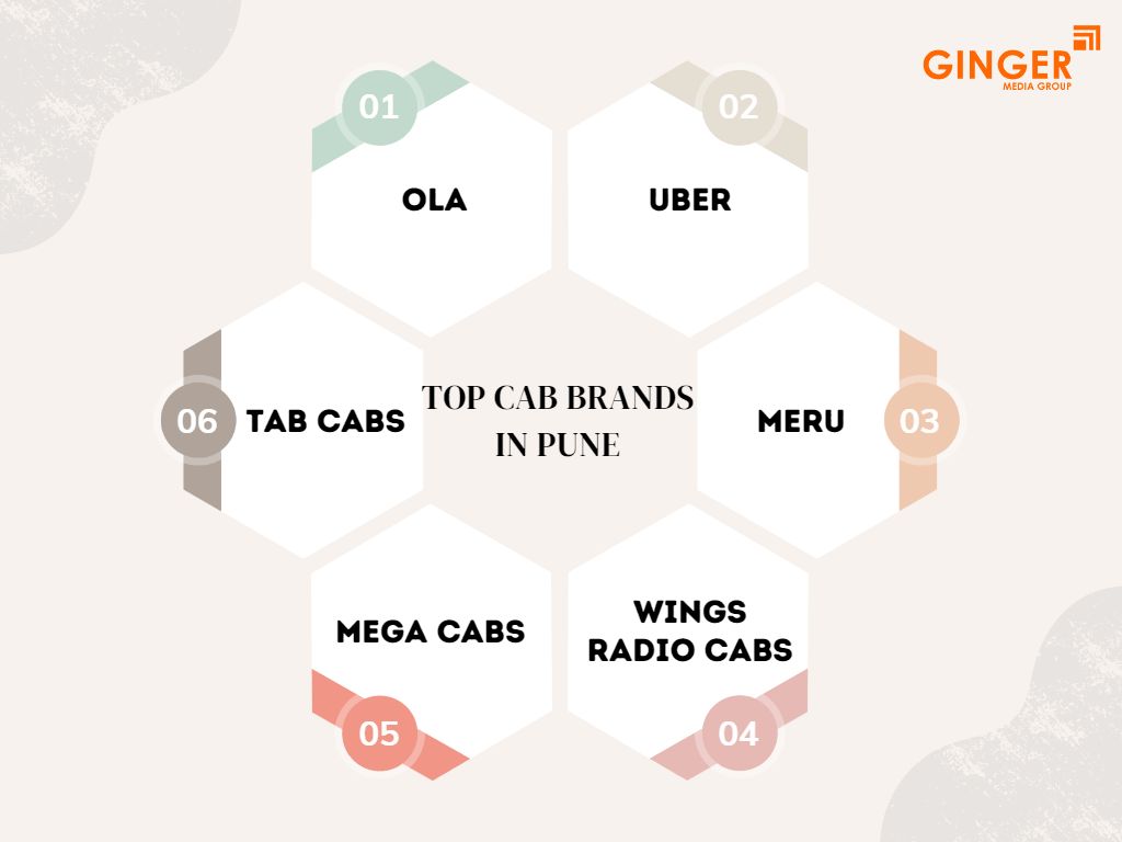 Top Cab Brands in Pune for Cab Advertising
