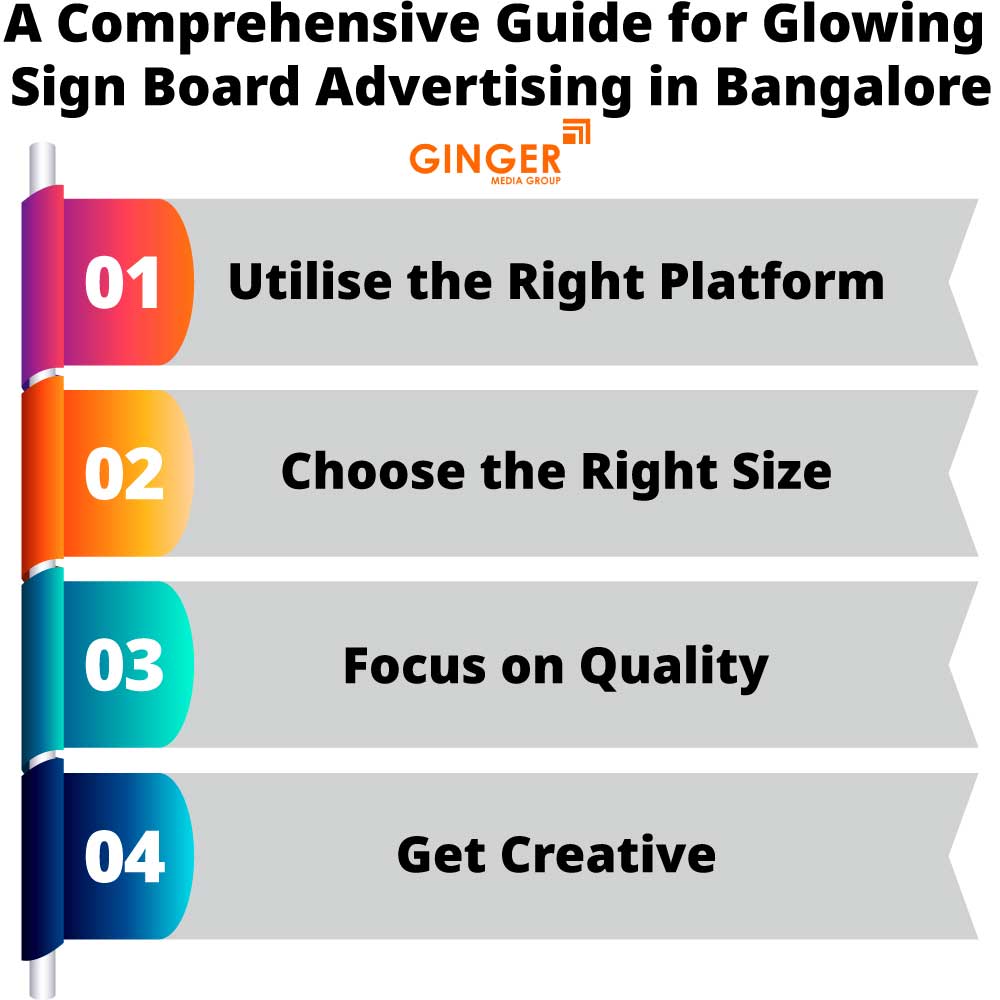 A Comprehensive Guide for Glowing Signage Board in Bangalore