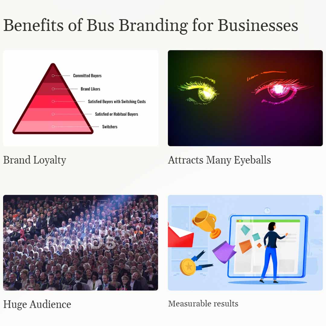 Benefits of Bus Branding in Chennai