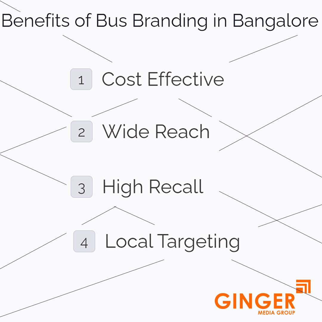 Benefits of Advertising with Bus Advertising in Bangalore