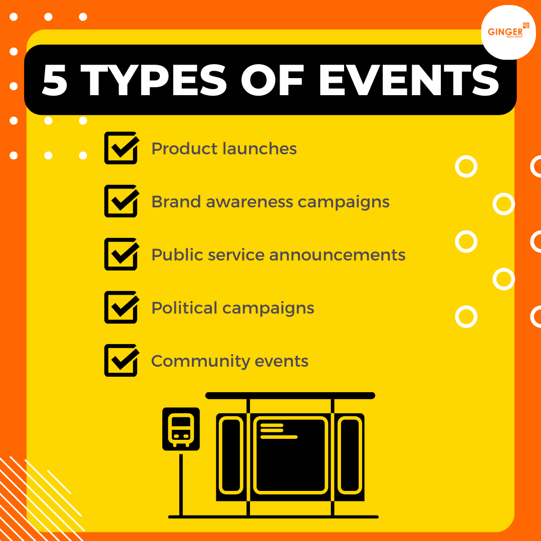Types of events for Bus Shelter Advertising in Bangalore