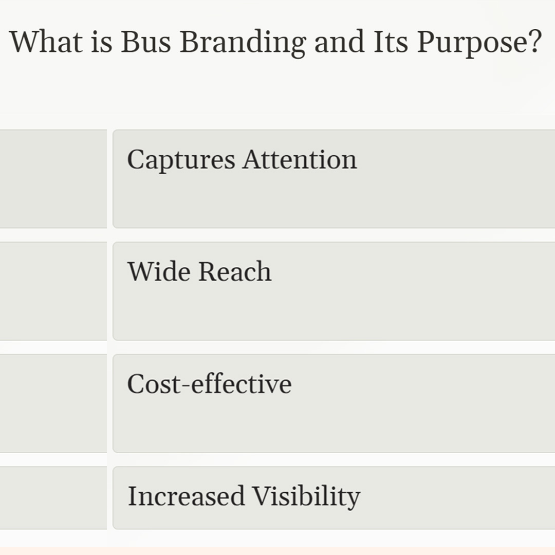 Purpose of Bus advertising in Chennai