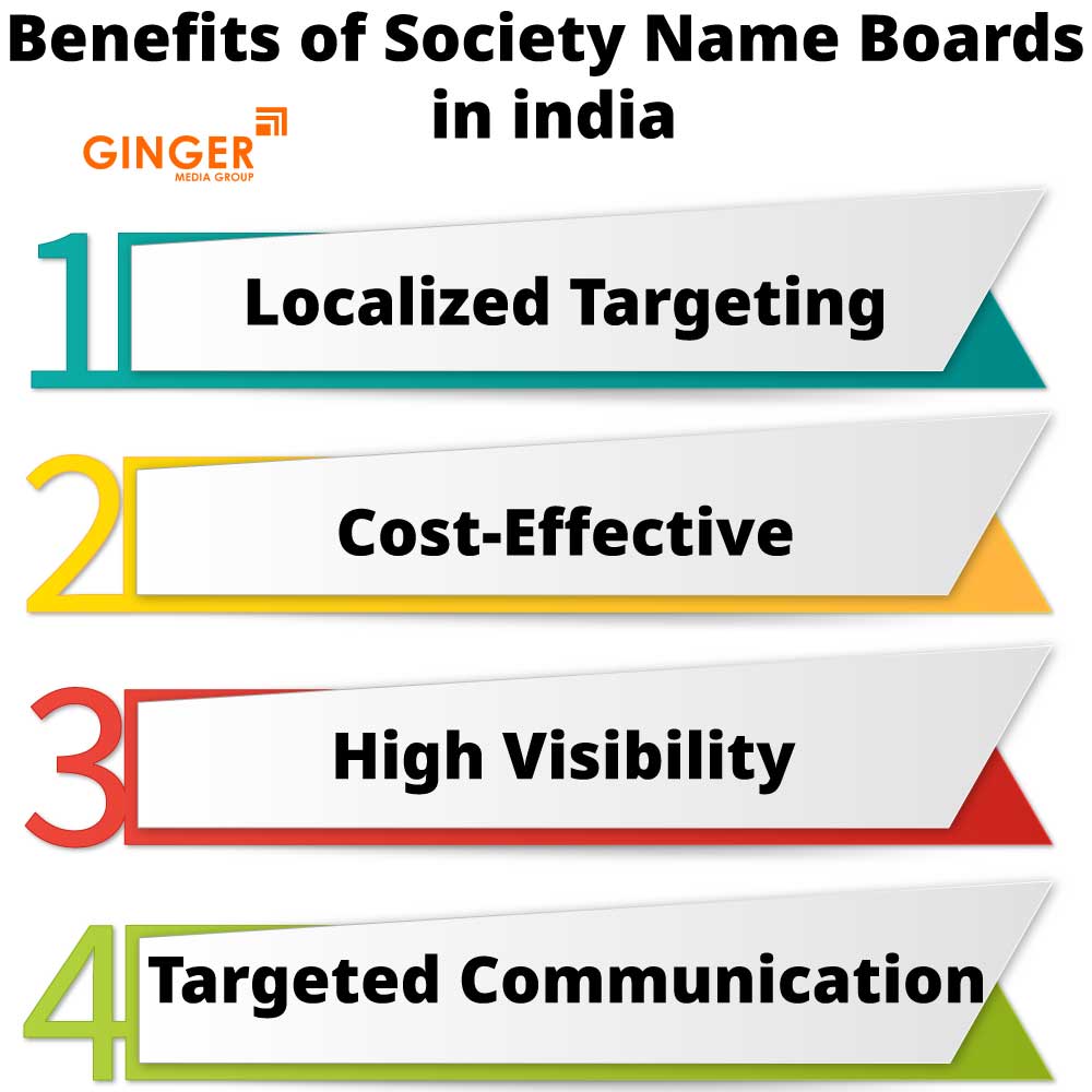 Benefits of Society Name Board Advertising in India