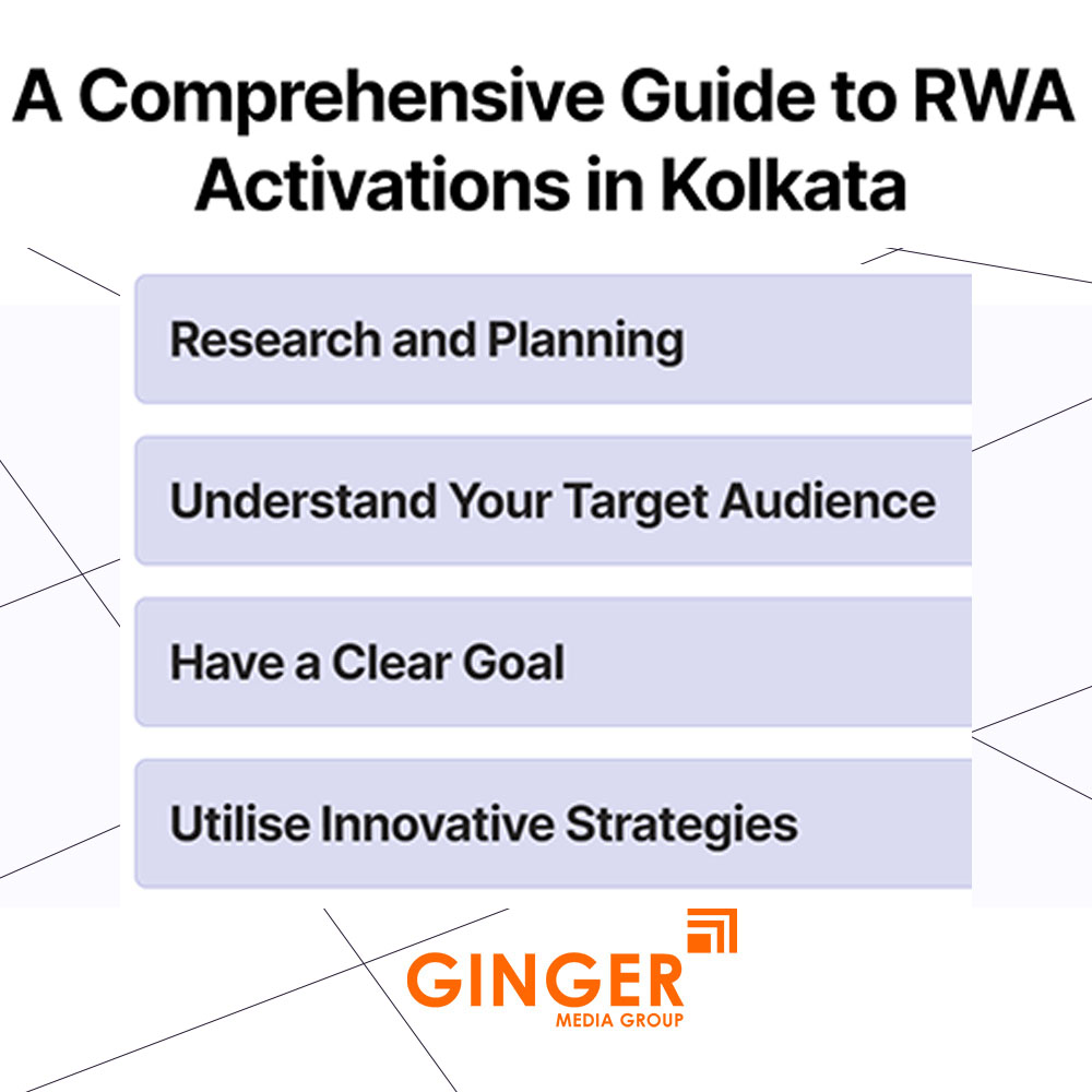 A Comprehensive guide to RWA Activities in Kolkata