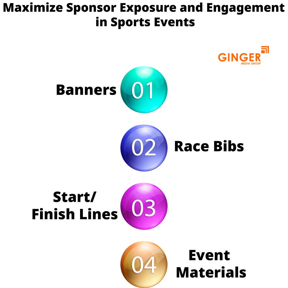 Maximize Sponsor Exposure and Engagement in Sports Events