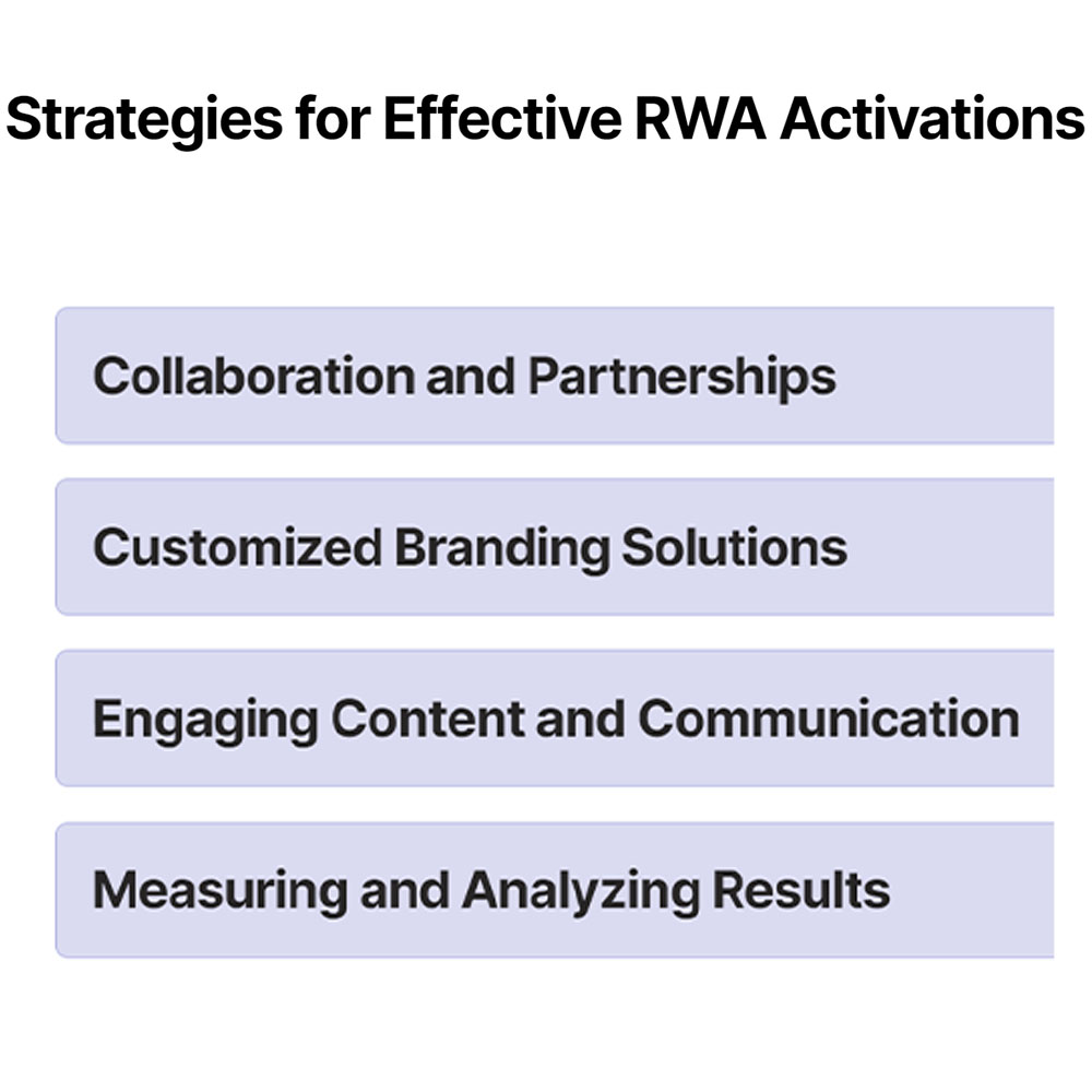 Strategies of effective RWA  Activities in Lucknow