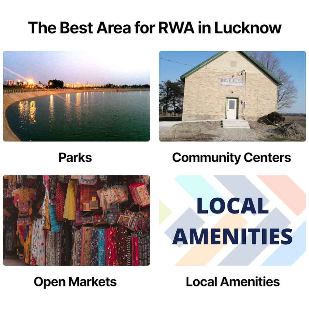 The best Locations for RWA  Activities in Lucknow