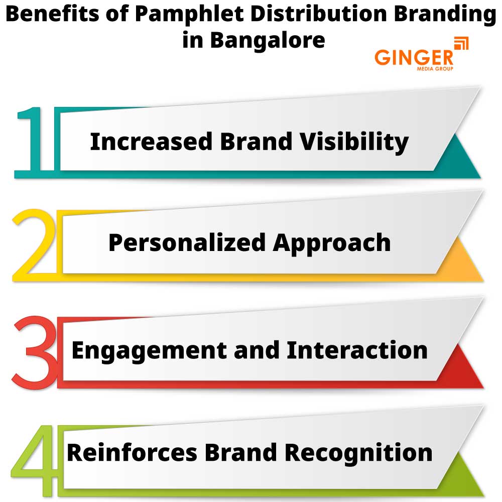 Benefits of Pamphlet Distribution Advertisements in Bangalore