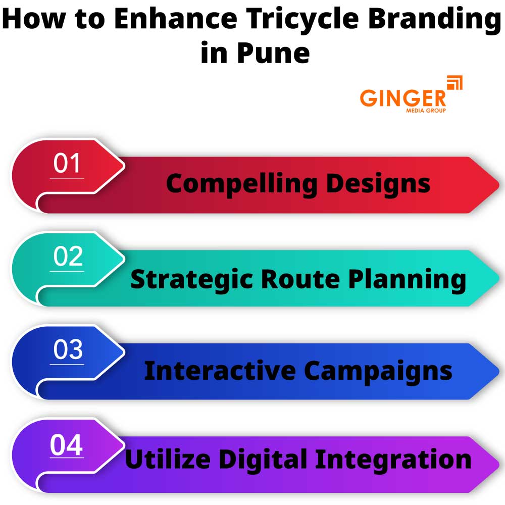 How to enhance Tricycle Advertising in Pune