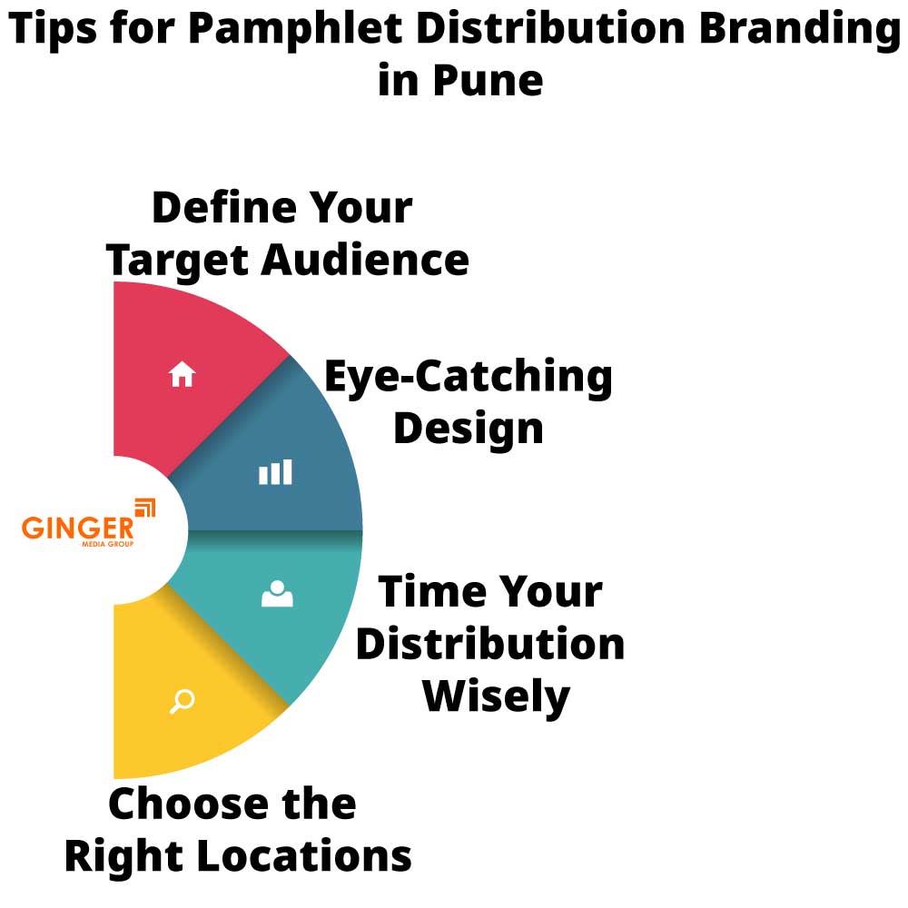 Tips for Pamphlet Distribution in Pune