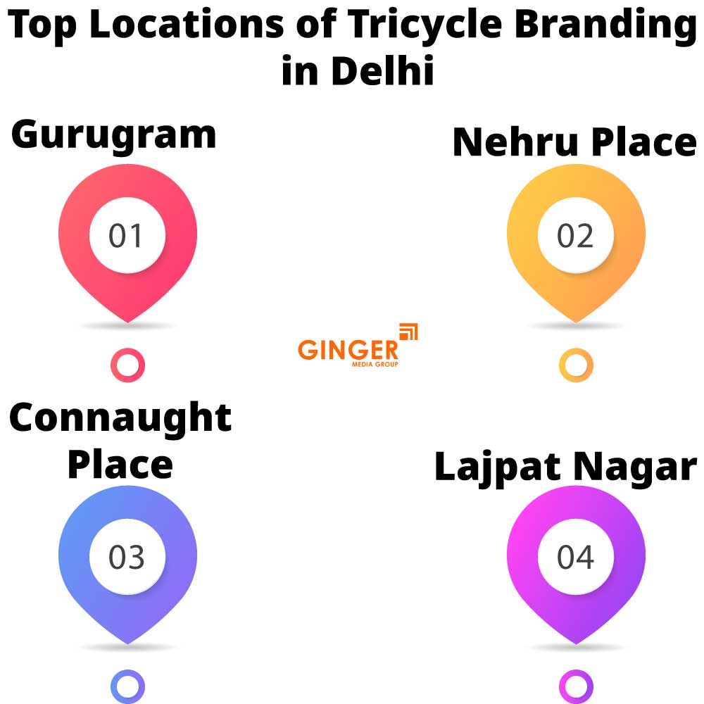Top Locations for Tricycle Advertising in Delhi, Noida, Faridabad, Ghaziabad and Gurgaon