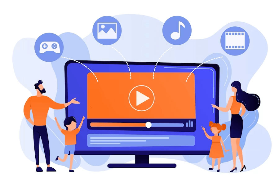  Future of ads in the market