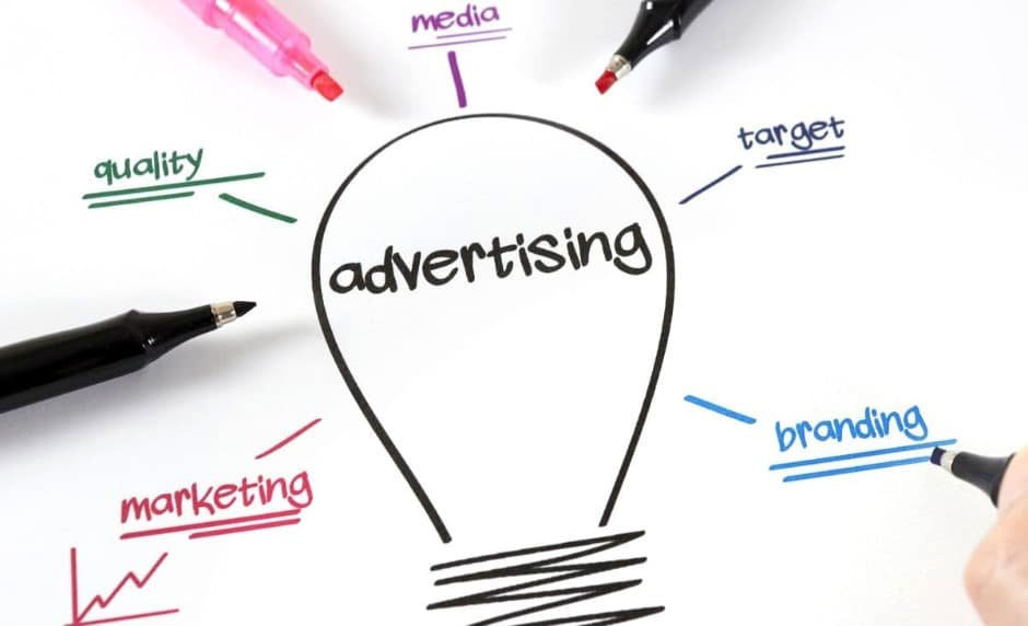 importance of Advertising Research in the market