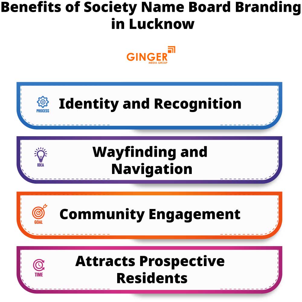 Auto Rickshaw advertising in Delhi