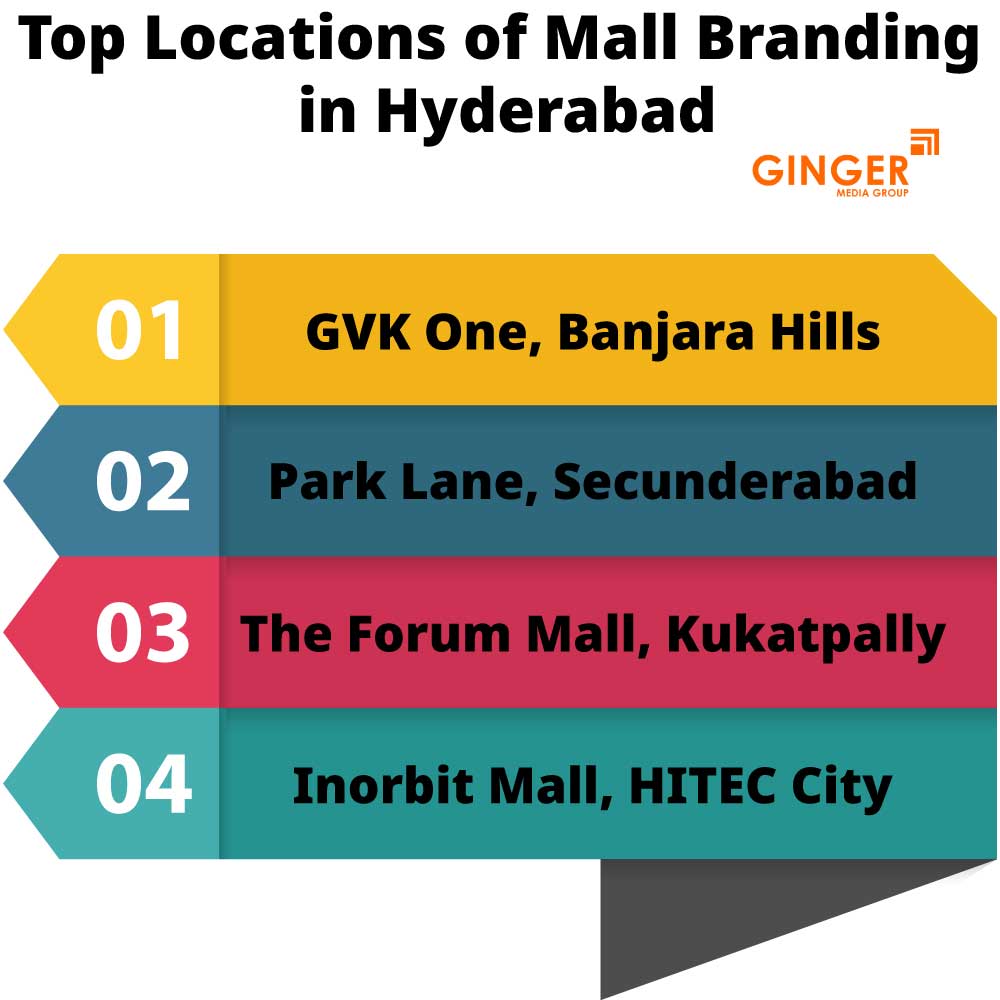 These 5 metro stations of Delhi are nothing short of crazy! for Auto rickshaw advertising