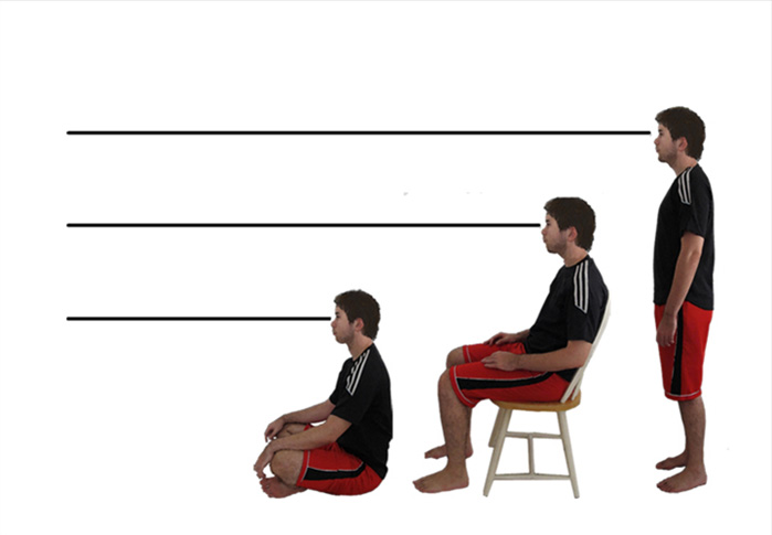 A person viewing at his eye level.

