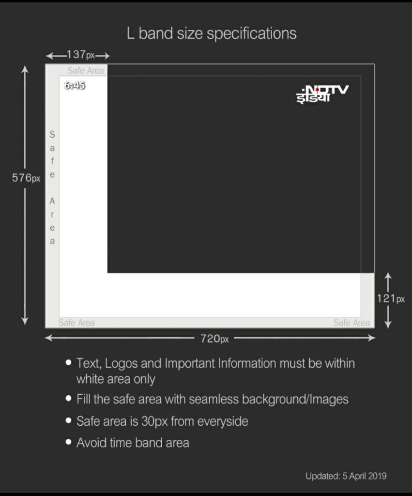 An image showing various size specifications for L band advertisements
