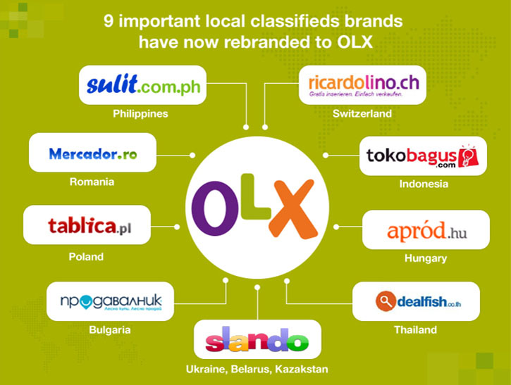 Local classified brands