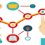 An upward arrow graph focusing on different icons.