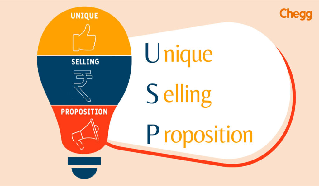 Effective Financial Advertisement Copy
