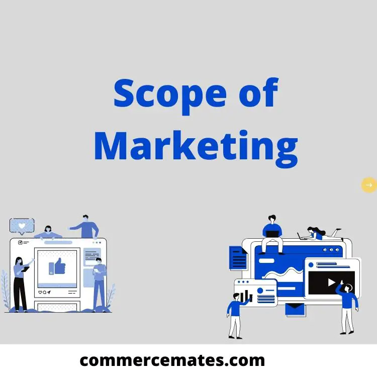 Advertising terms & Functions
