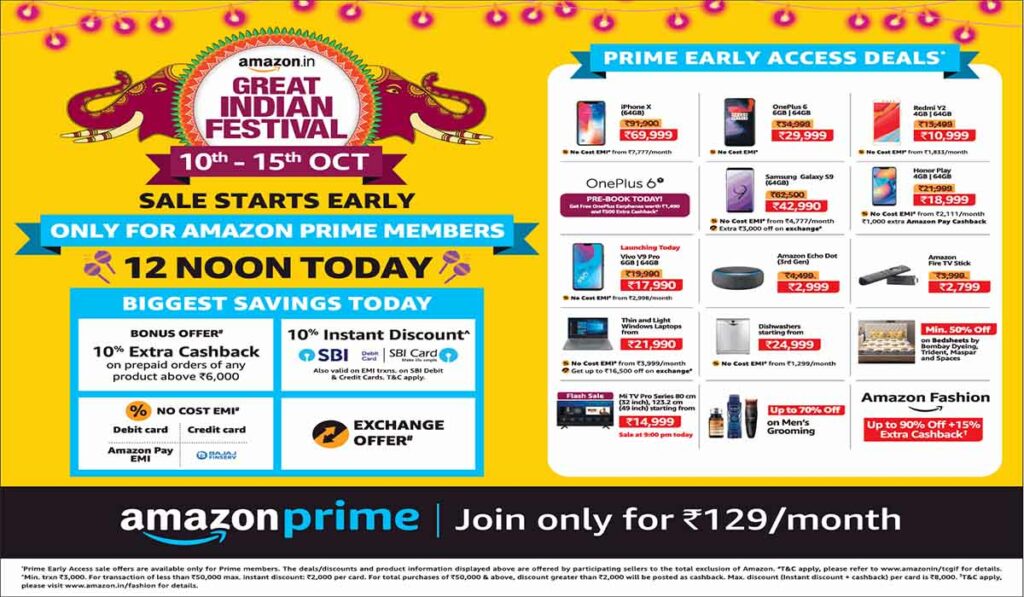 Amazon India Commercial advertisement images in the market
