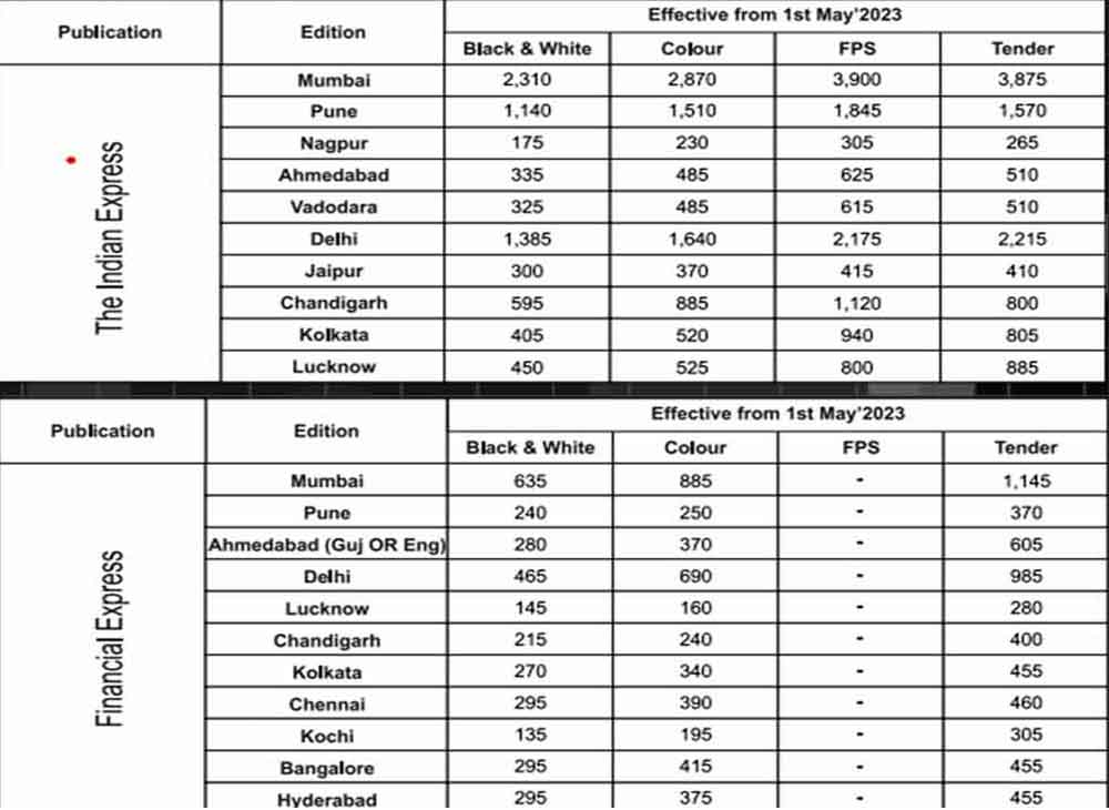Advertisement rate card