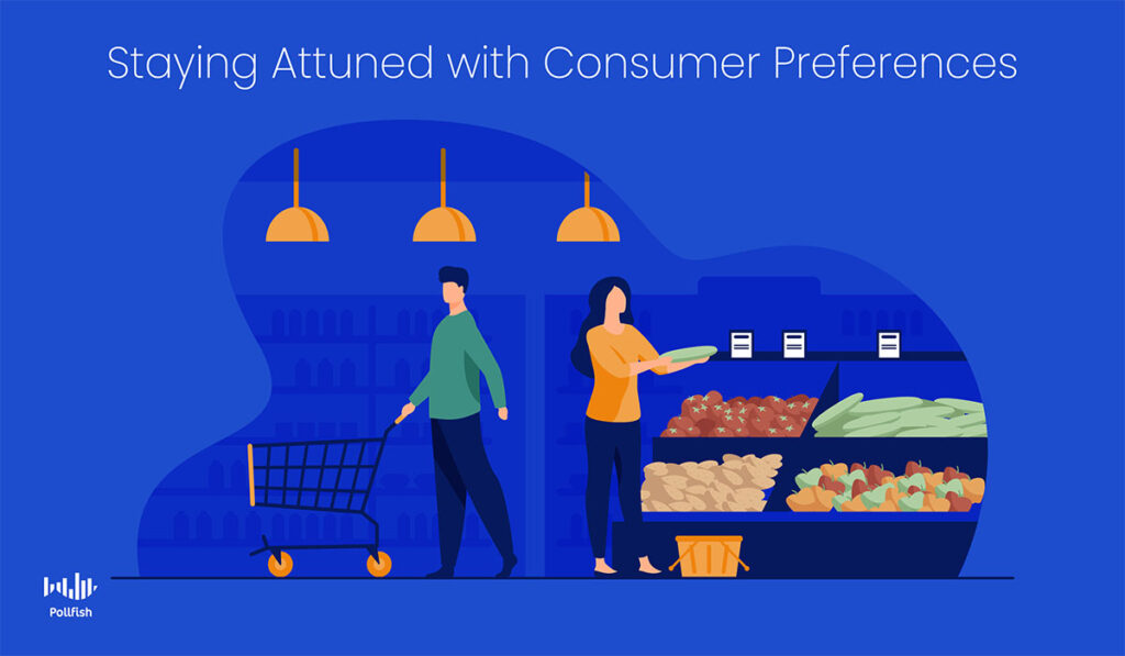 Consumer preference
