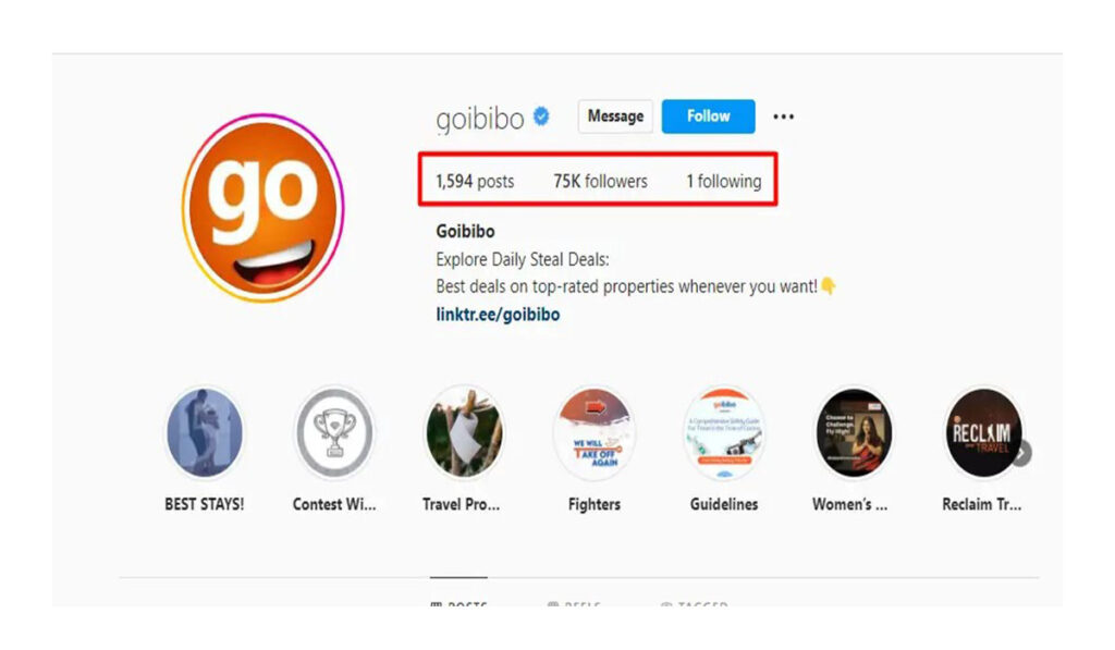  Goibibo's Market Position 
