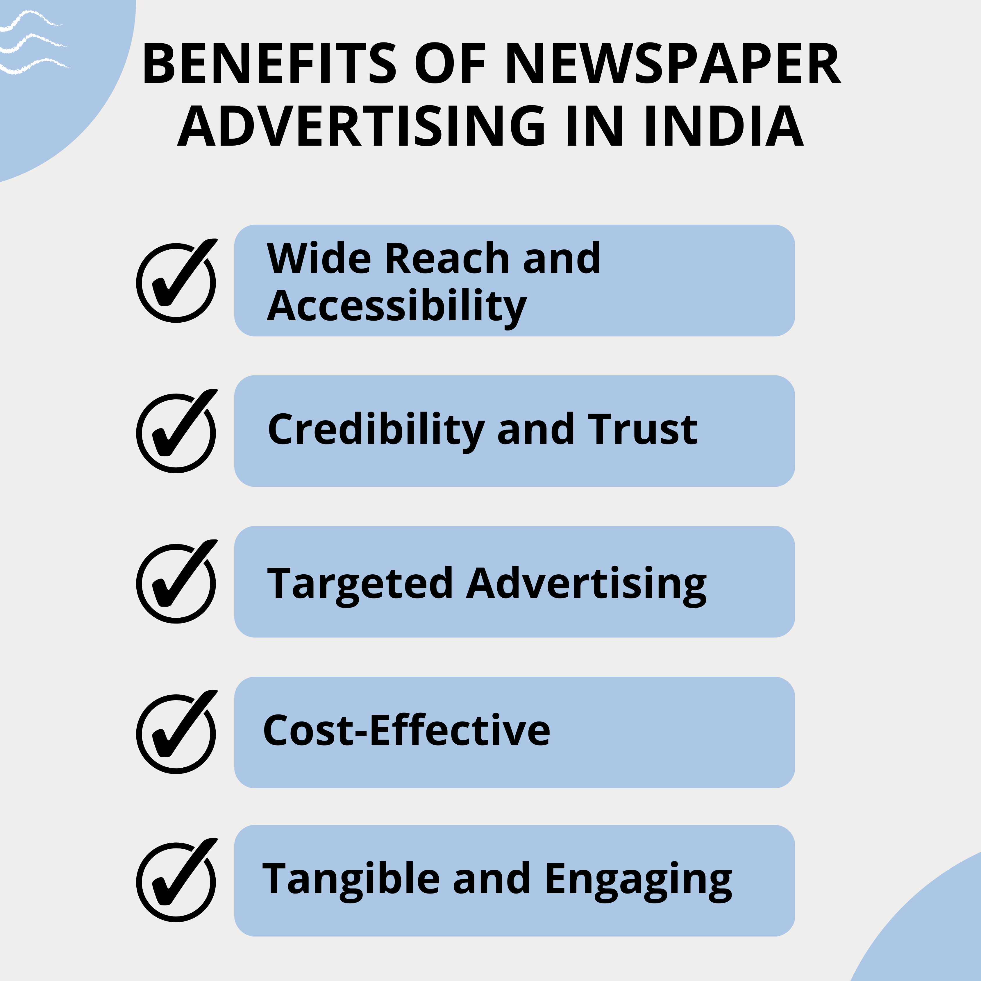 Ideal number of Auto rickshaw advertising done by top brands