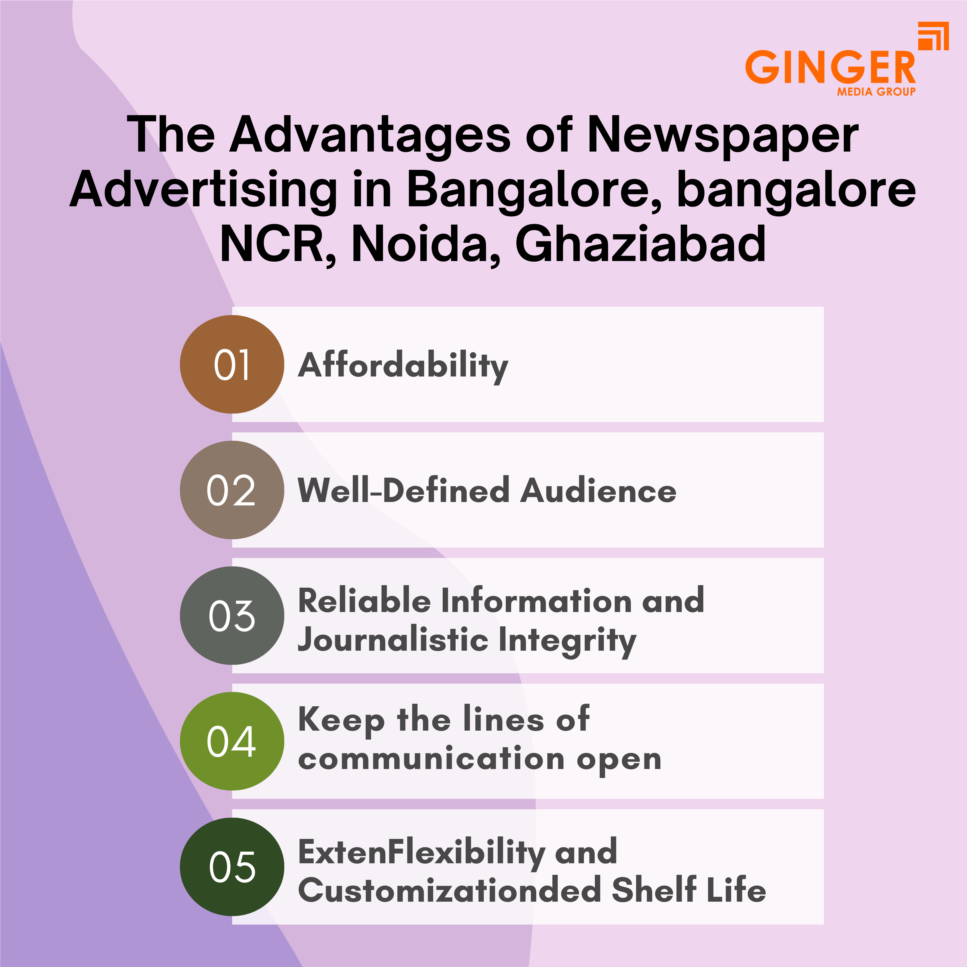 Top colors used in Auto rickshaw advertising